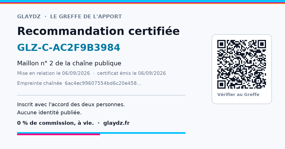 Recommandation certifiée GLZ-C-AC2F9B3984